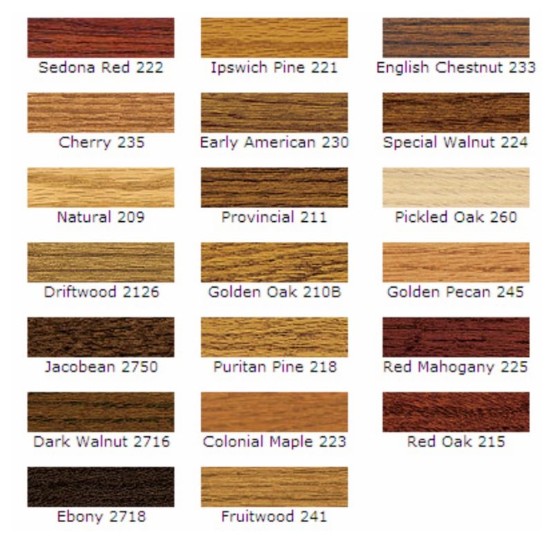 hardwood staining - Nomad Luxuries